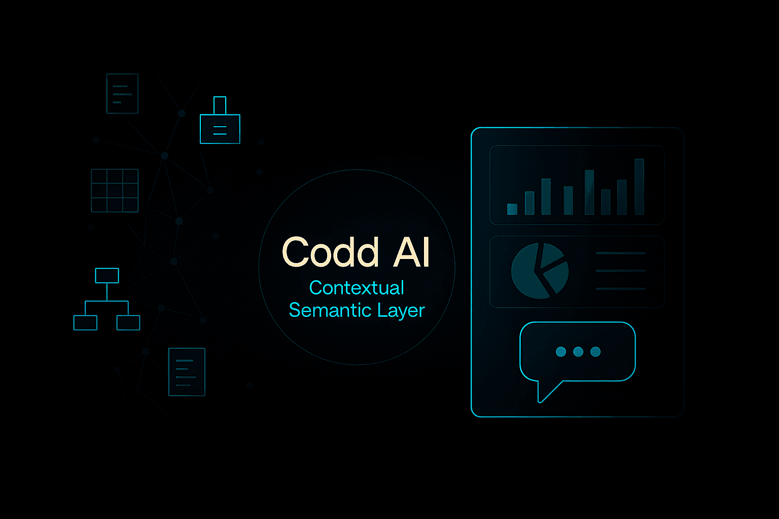 Codd AI is Now Generally Available — The Industry's First AI-Powered Context-Aware Semantic Layer