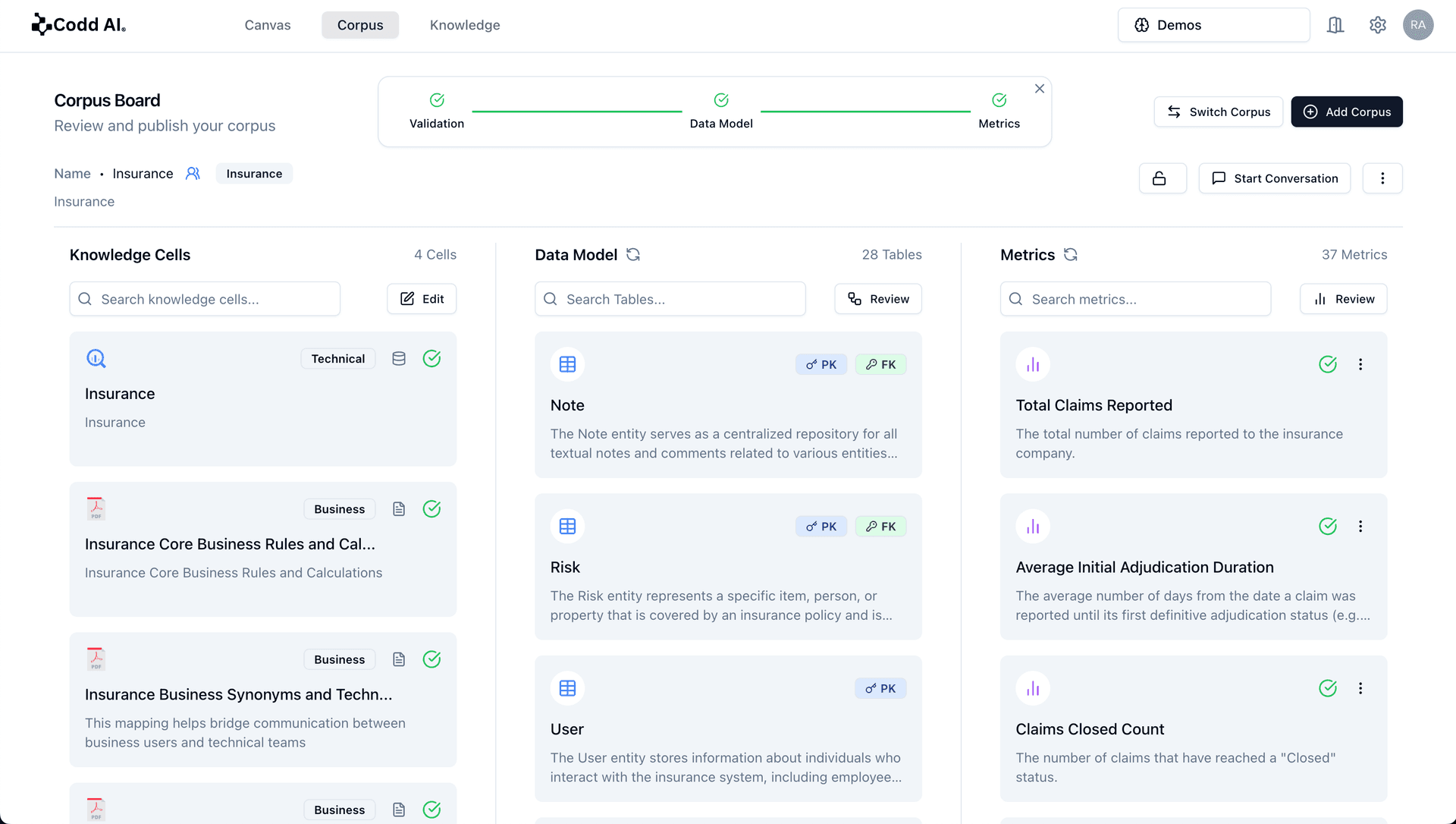 Corpus Board showing entities, metrics, and relationships