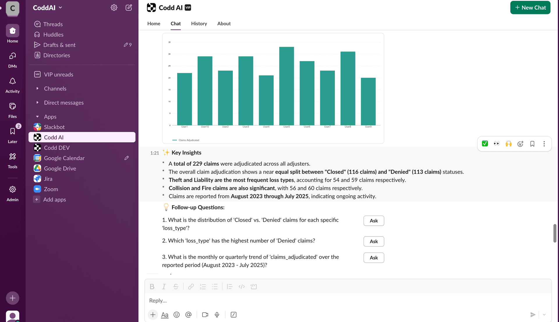 Slack conversation showing bar chart, key insights, and suggested follow-up questions