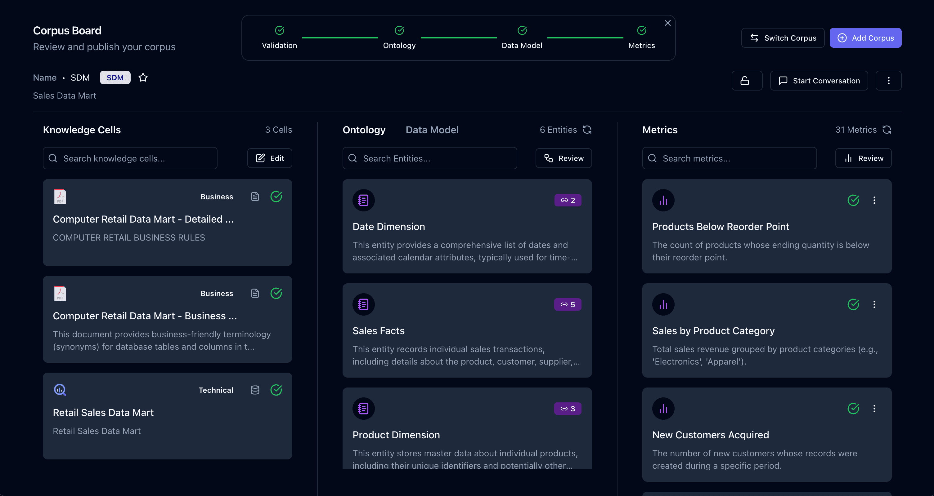 Codd AI Corpus - Centralized Business Knowledge