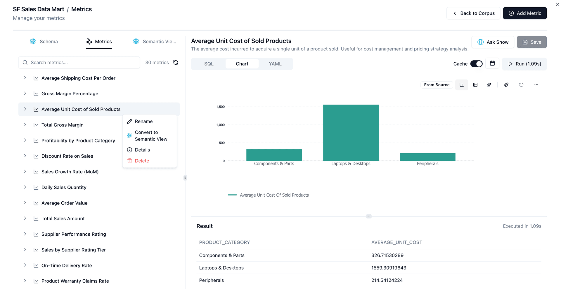 Converting a Metric to a Semantic View