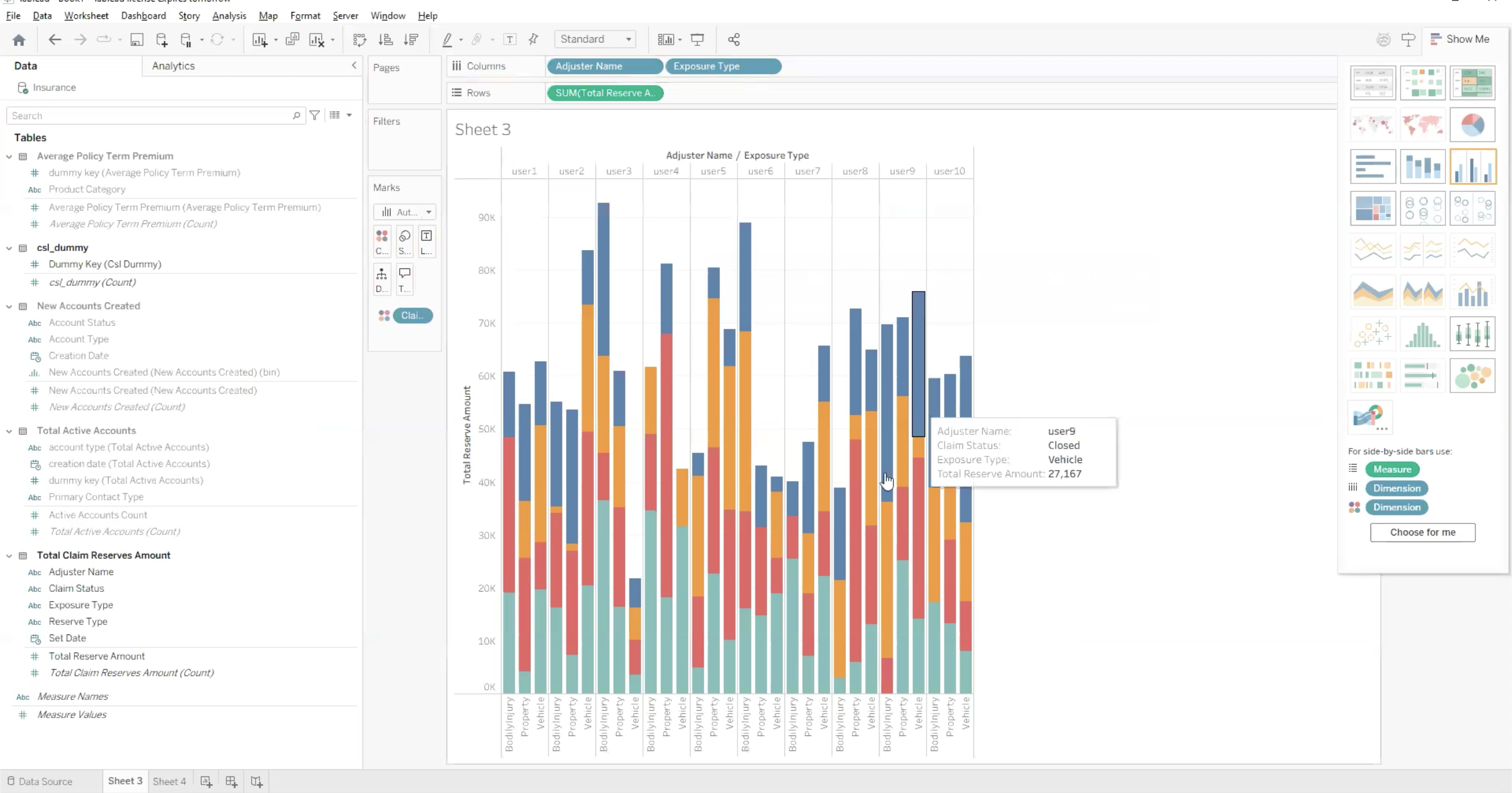 Tableau dashboard showing multiple metric visualizations from single data source